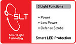 Smart Light Technology