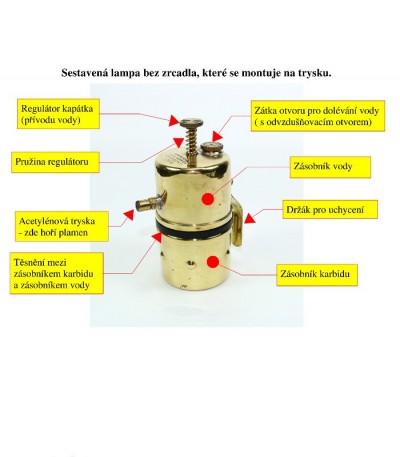 Karbidová lampa hrníčková 115C - popis náhradních částí